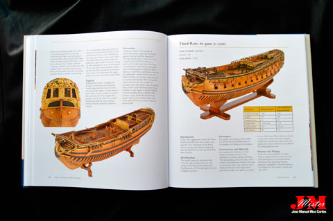 "Navy Board Ship Models" (Modelos de Barcos de la Marina de Guerra.)