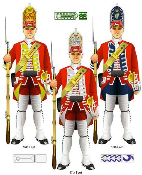 Uniformes del Regimiento de Granaderos de la Armada Británica en 1750. 