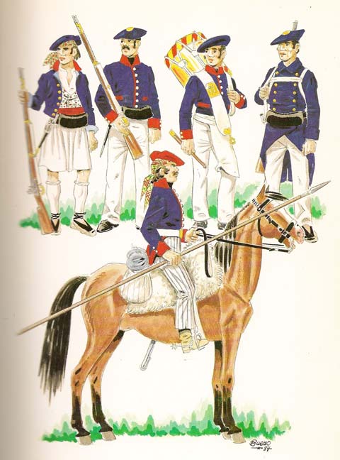 Fig. Nº1 - VOLUNTARIO VALENCIANO. Fig. Nº2 - BATALLONES DEL TURIA.- Fig  Nº3 - TAMBOR DE LOS BATALLONES DEL TURIA . Fig. Nº4 - VOLUNTARIO DE LOS PRIMEROS BATALLONES VALENCIANOS. Fig. Nº5 - CABALLERIA DE VALENCIA .